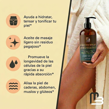 Aceite Anticelulítico Reafirmante Serena™